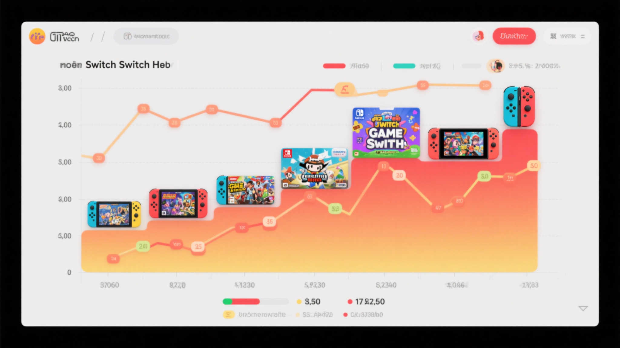 不得不说，这位博主的自制动态销量图表给我